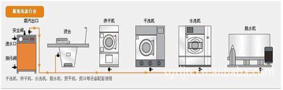 燃气锅炉厂家